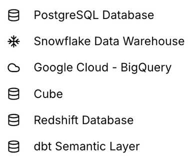 Connect to BigQuery, Snowflake, PostgreSQL, Redshift, and semantic layers like dbt and Cube